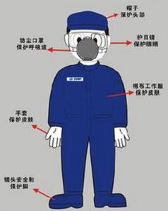 劳动防护用品配备标准与销售规范解析
