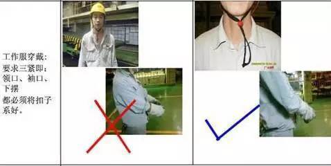 安全园地 ▏安全“十不站”和劳防用品穿戴指南 守护每一刻的防护与责任