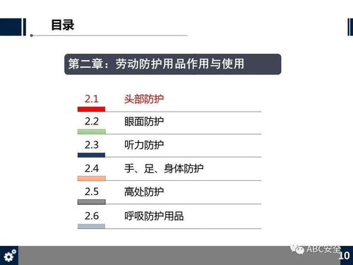 劳动防护用品（PPE）知识培训 市场洞察与销售策略