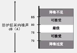 掌握劳动防护用品知识，守护每一份坚守——劳动保护用品销售的专业之道